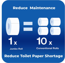 Load image into Gallery viewer, SoNeat 3-Ply Jumbo Toilet Paper Rolls, 9” Commercial Bathroom Tissue Paper, 600 Ft. Long, Compatible with Standard Jumbo Toilet Dispenser, Commercial Toilet Paper Rolls, 9-inch Jumbo Roll Toilet Paper