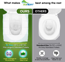 Load image into Gallery viewer, SoNeat Thick Disposable Toilet Seat Covers for Travel - 30 Sheets of XL Covers Disposable Flushable Travel Toilet Seat Cover, Toilet Seat Covers Disposable Kids Adults, Disposable Toilet Seat Cover