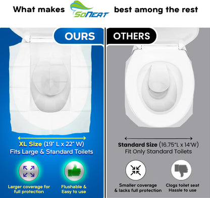 SoNeat Thick Disposable Toilet Seat Covers for Travel - 40 Sheets of XL Covers Disposable Flushable Travel Toilet Seat Cover, Toilet Seat Covers Disposable Kids Adults, Disposable Toilet Seat Cover