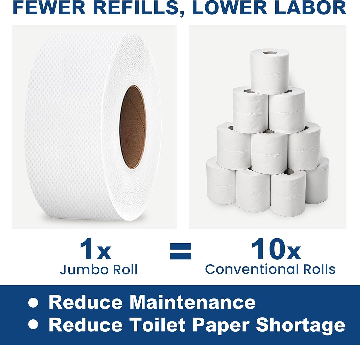 SoNeat 3-Ply, 10 Rolls Jumbo Toilet Paper, Commercial toilet paper - Jumbo toilet paper rolls -6000 FT Industrial 3-Ply 9” Bulk Large Roll for Standard Jumbo Dispenser
