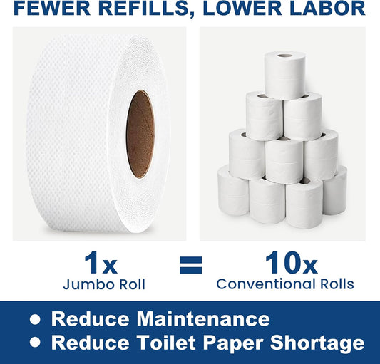 SoNeat 3-Ply, 10 Rolls Jumbo Toilet Paper, Commercial toilet paper - Jumbo toilet paper rolls -6000 FT Industrial 3-Ply 9” Bulk Large Roll for Standard Jumbo Dispenser